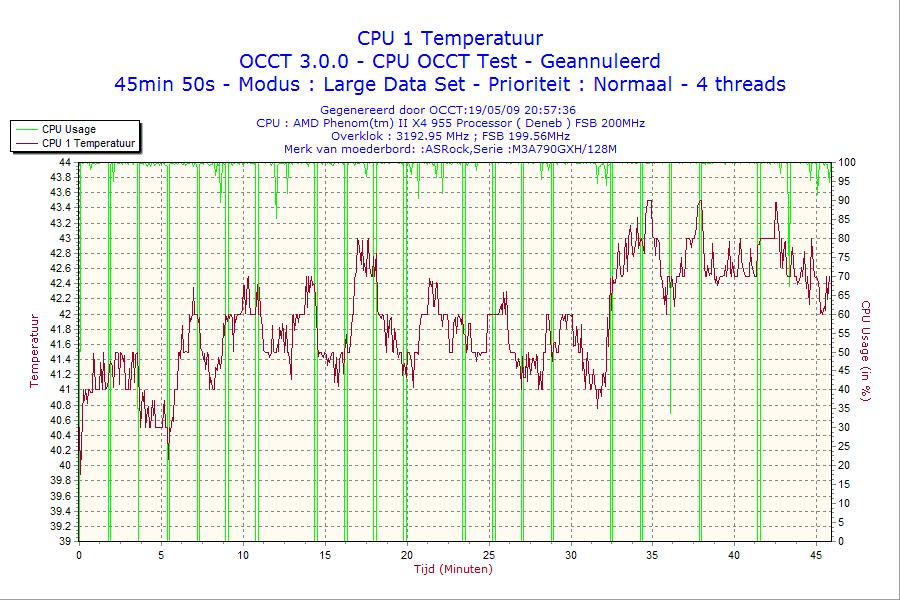 attachment.php?attachmentid=2202&stc=1&d=1244711395