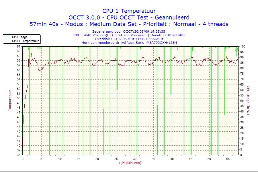 attachment.php?attachmentid=2203&stc=1&d=1244711395