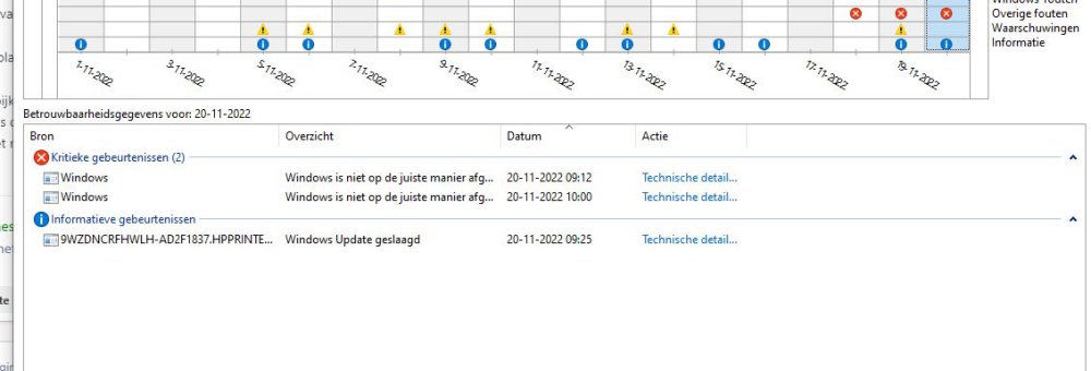 1Betrouwbaarheidsmelding 221120.JPG