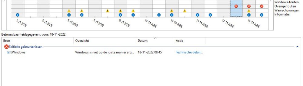 deel 1 Betrouwbaarheidsmelding 221118.JPG
