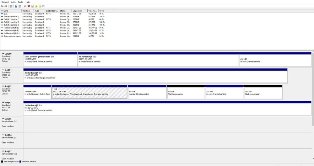 240122. Schijfbeheer overzicht.JPG